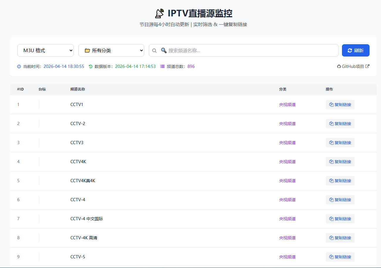 Collect-IPTV：一个自动更新的直播源合集-零柒柒优