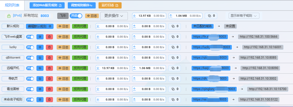 别再折腾 DDNS 了！公网 + Lucky 反代才是飞牛 NAS 最爽的远程方案