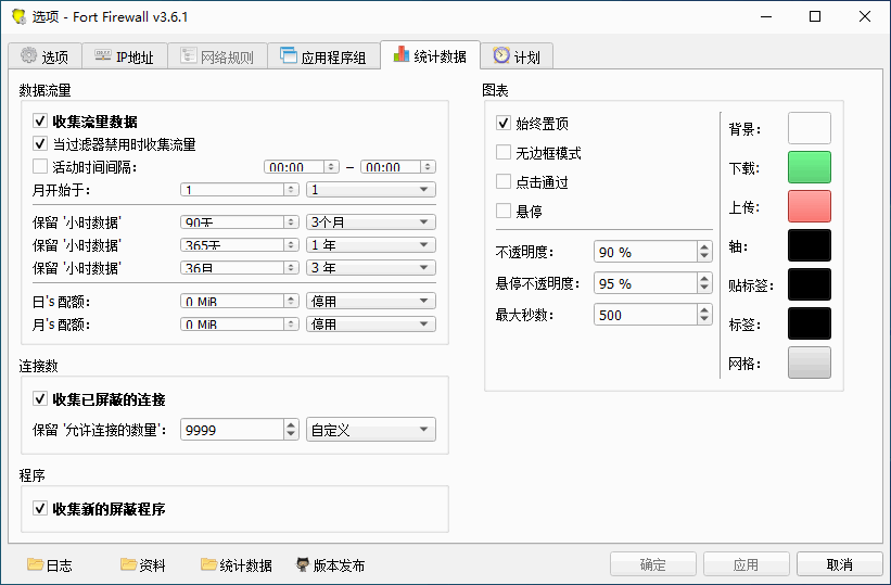 开源防火墙 Fort Firewall v3.19.9 中文免费版-零柒柒优