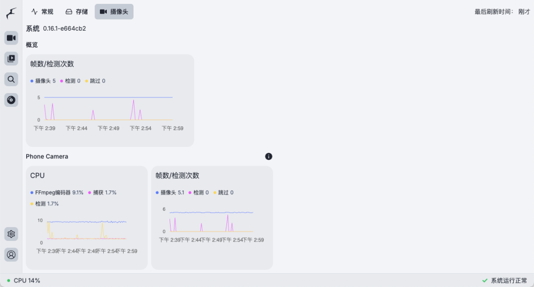 NAS+Frigate 强强联合：打造属于你的智能监控中心，小白也能学会