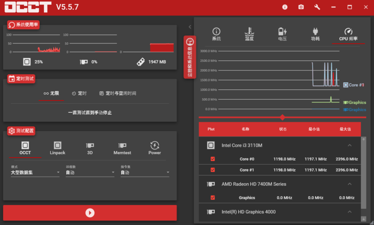 硬件电压功耗测试软件OCCT v14.0.12.99 正式版