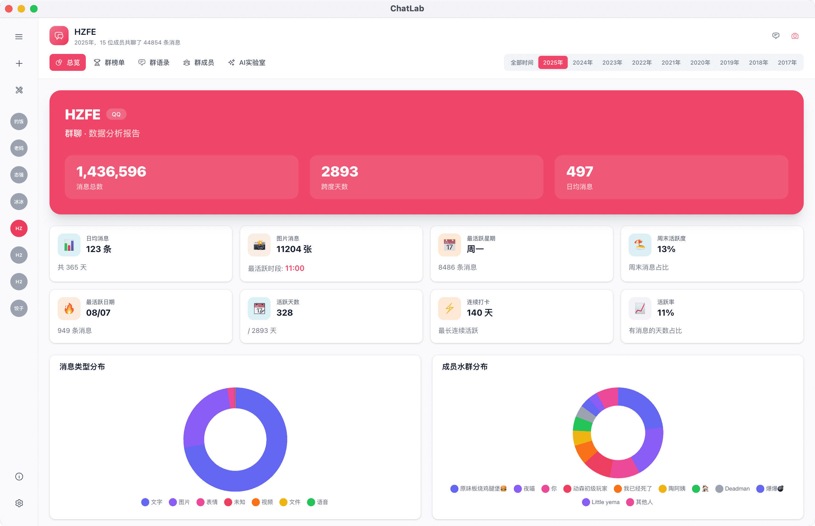 开源聊天记录分析工具 ChatLab v0.12.1-零柒柒优