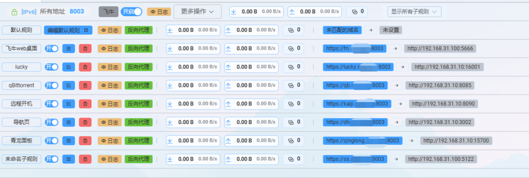别再折腾 DDNS 了！公网 + Lucky 反代才是飞牛 NAS 最爽的远程方案