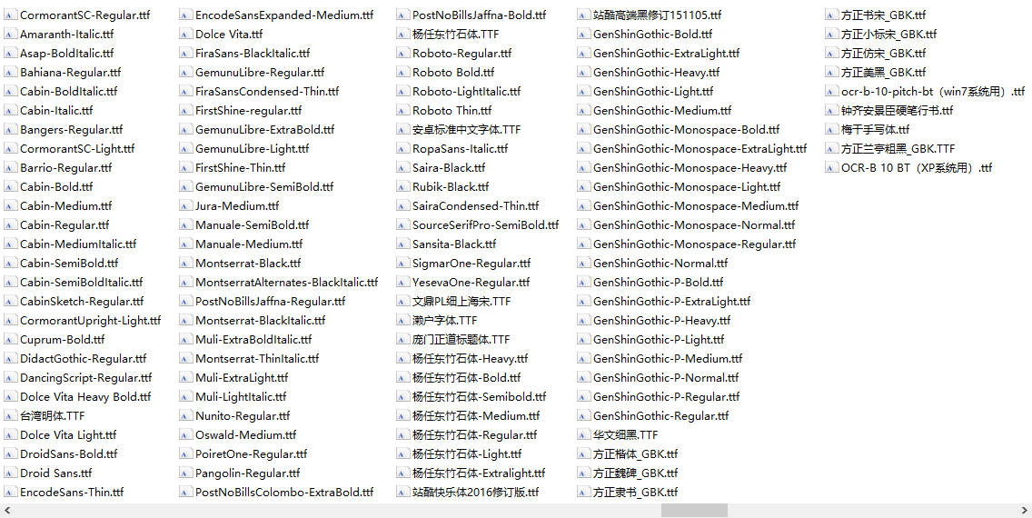 400款免费可商用字体收集