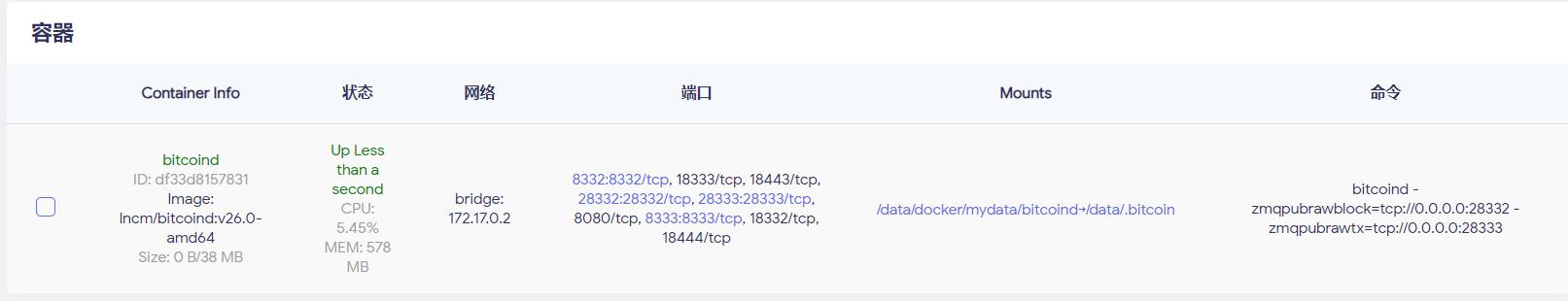 欲罢不能的大饼BTC体验，OpenWrt搭建Bitcoind节点指北