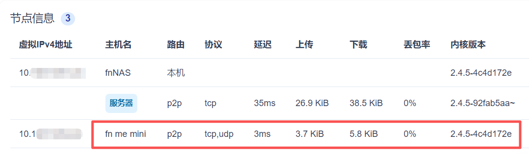 Docker一键部署 EasyTier：轻松实现异地互联，无需公网IP