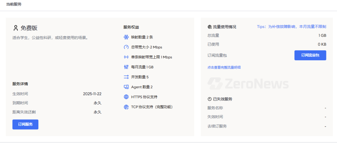 飞牛Docker部署ZeroNews：企业级内网穿透（安全、可控、可治理）