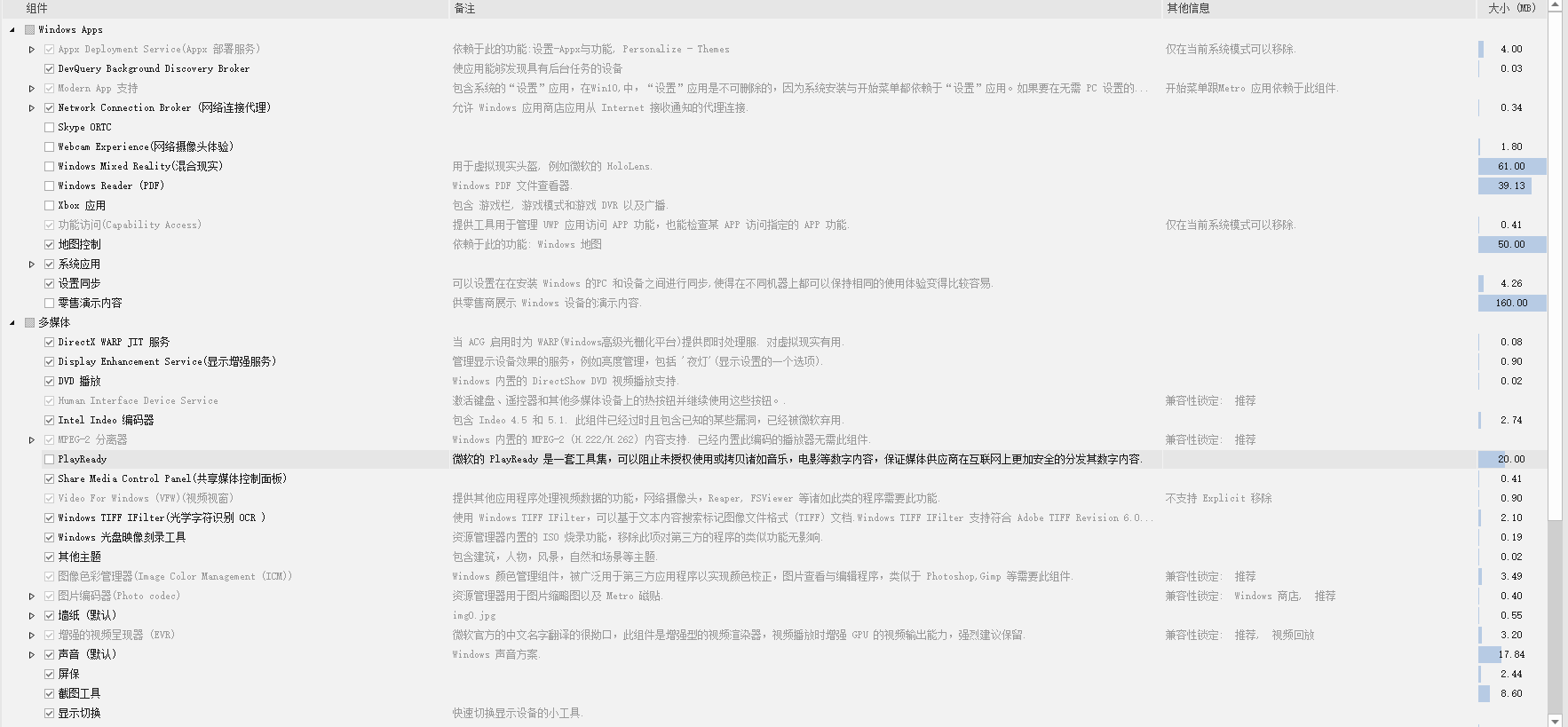 系统封装基本操作讲解(一:准备工作和环境配置)