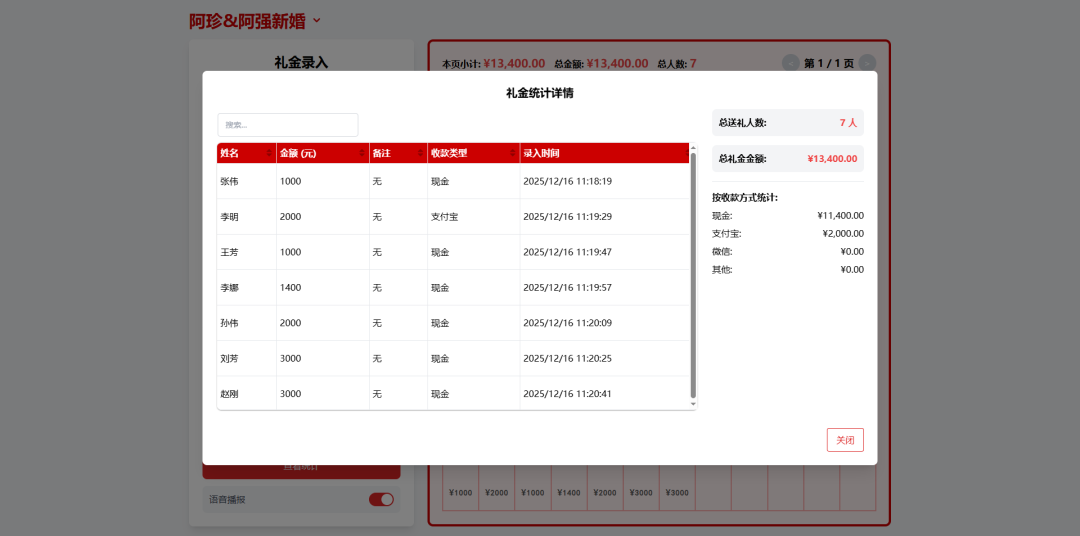 null 在 NAS 上搭个「电子礼簿」,让份子钱管理既私密又体面
